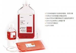 Corning? NK Cell Culture Kit II 新型人自然殺傷細胞活化擴增試劑盒